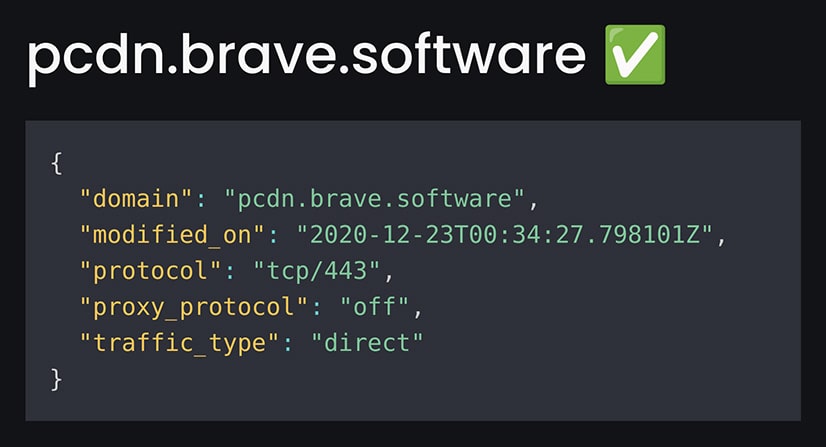An example of a good configuration from the audit page.