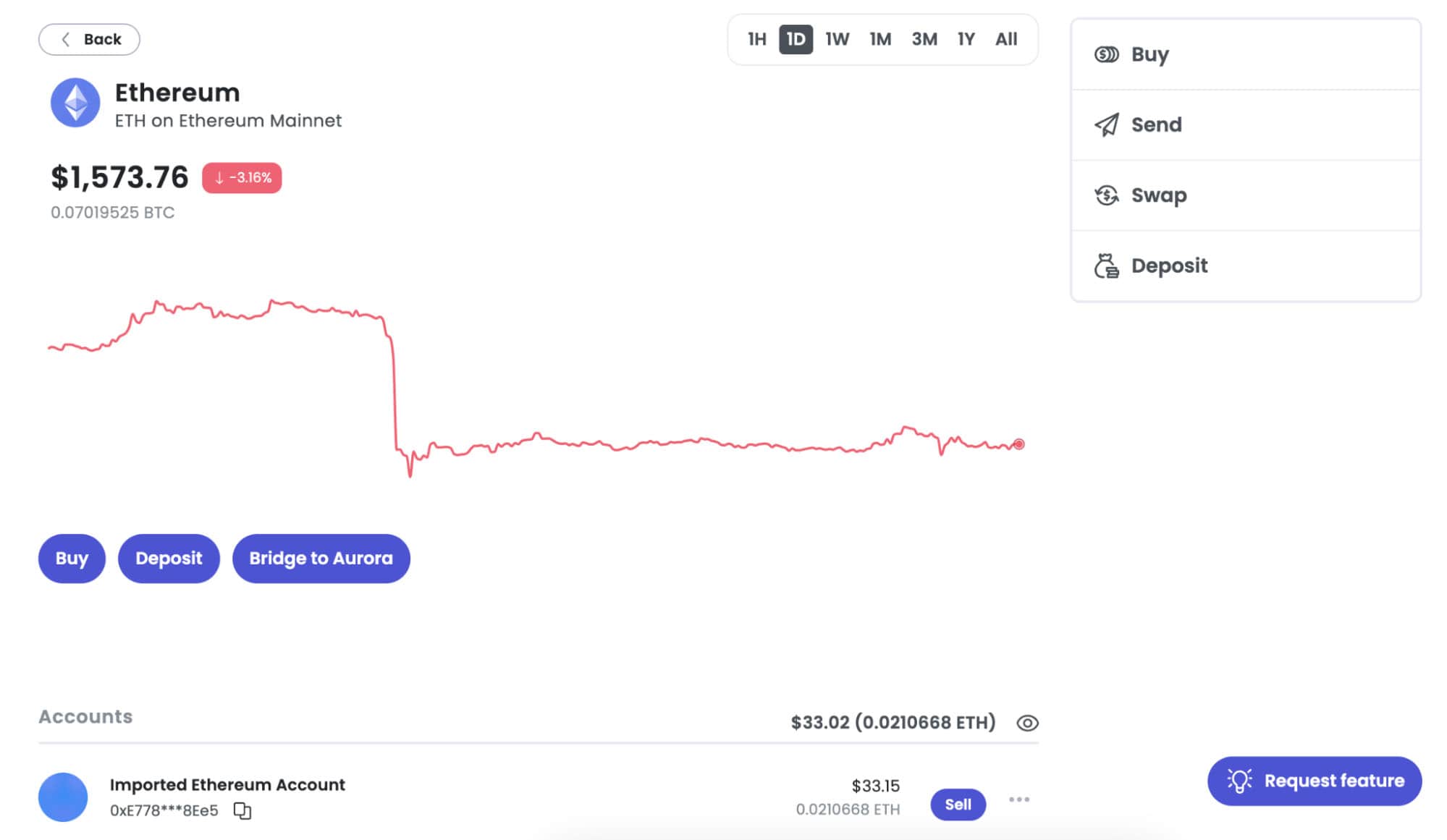 A screenshot of the Brave Wallet interface, now showing an option to sell assets.